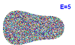 Poincaré section A=2, E=5